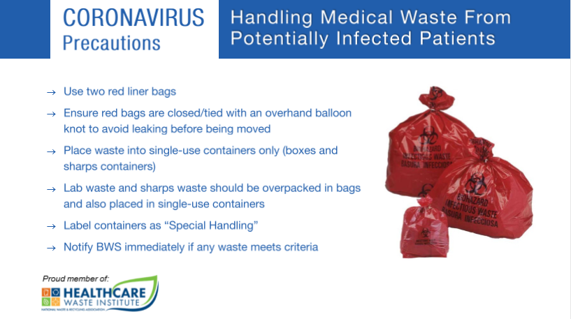 Coronavirus Medical Waste Precautions