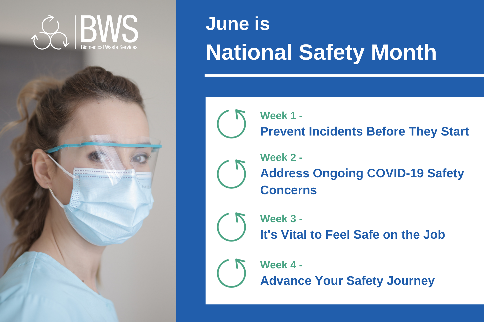 BWS National Safety Monday June 2021