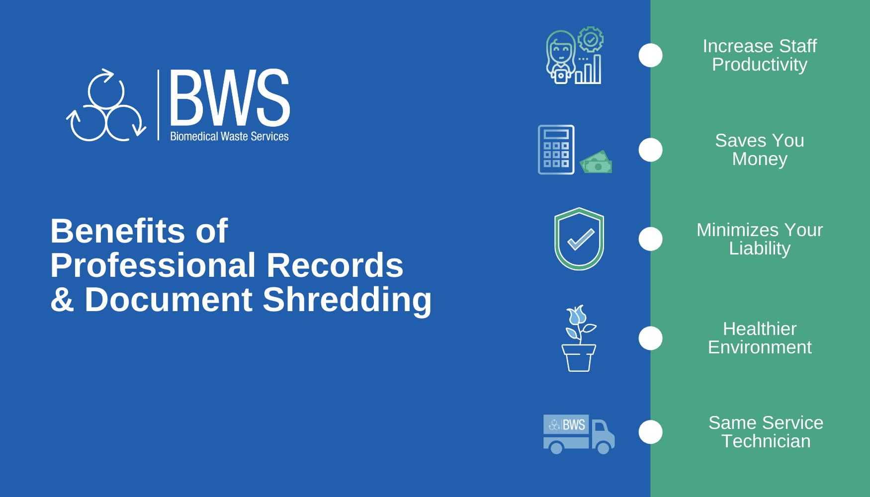Partnering with a professional Records Shredding Company